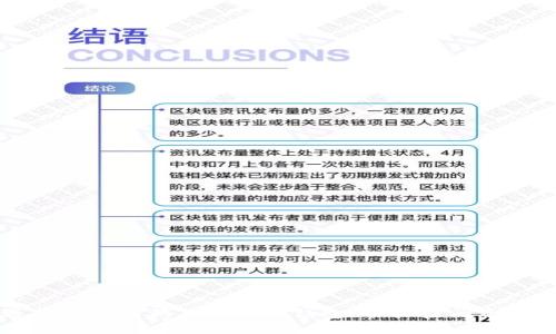如何选择适合的狗狗币手机钱包，手机空间资源的使用